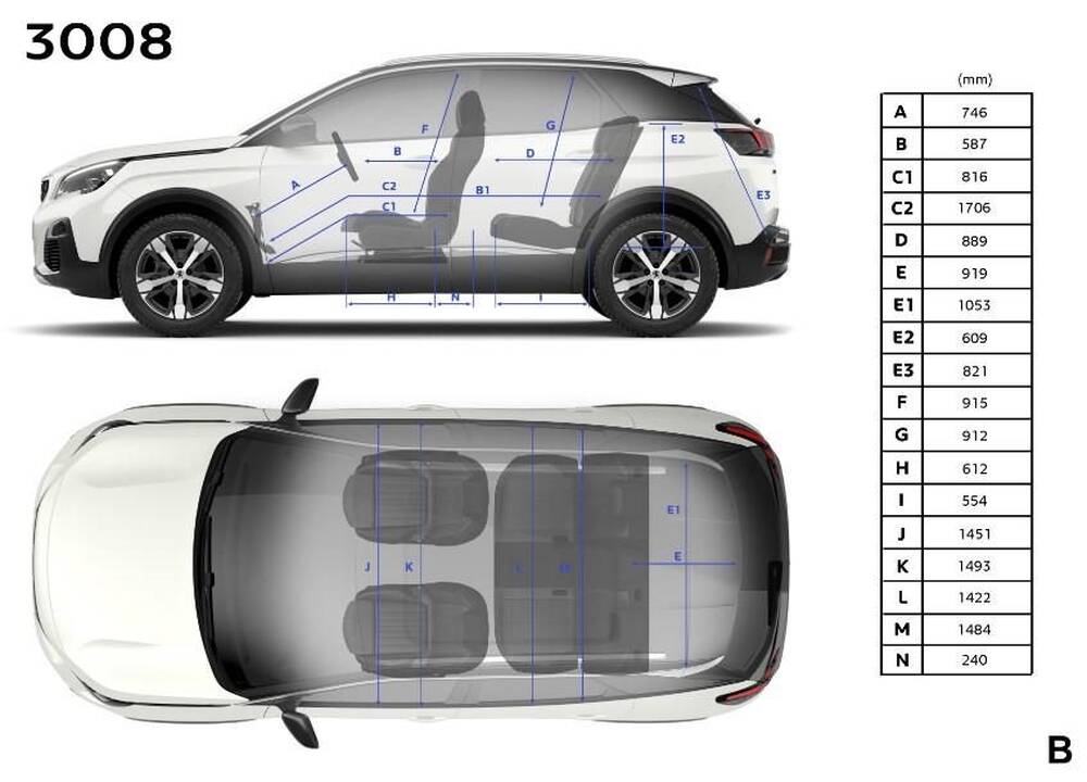 Pristatytas naujasis „Peugeot“