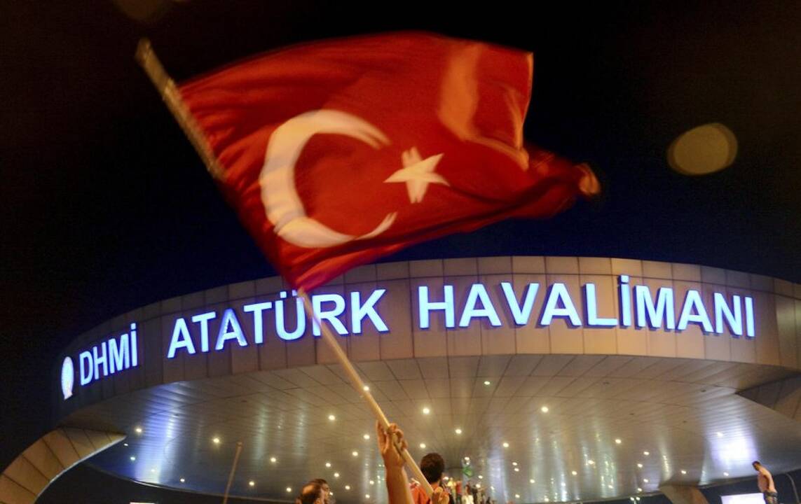 Karinis perversmas Turkijoje