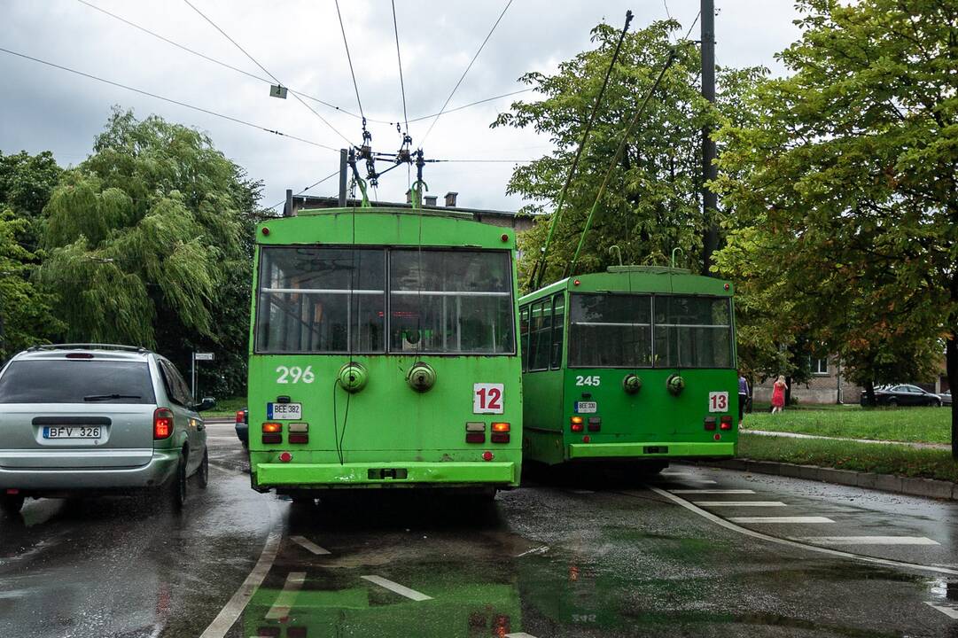 #KaunasSkęsta