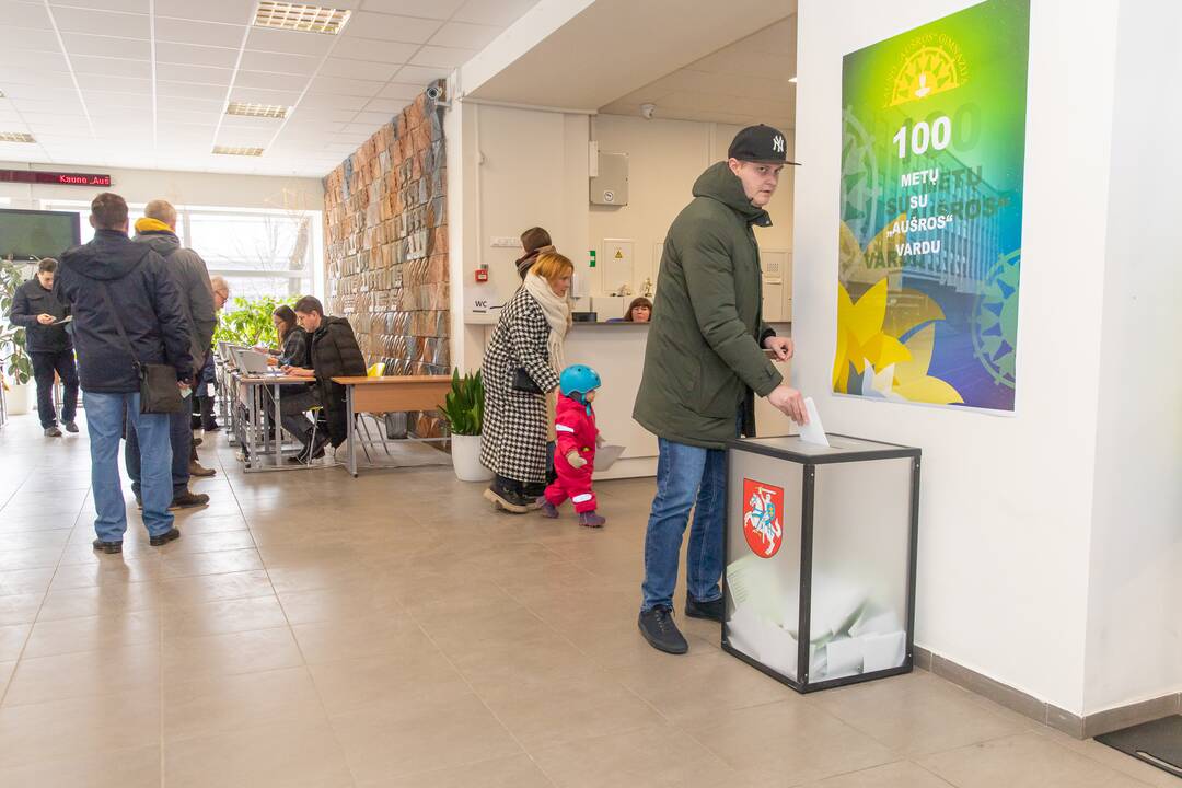 Rinkimai į savivaldą Kaune 2023 m.