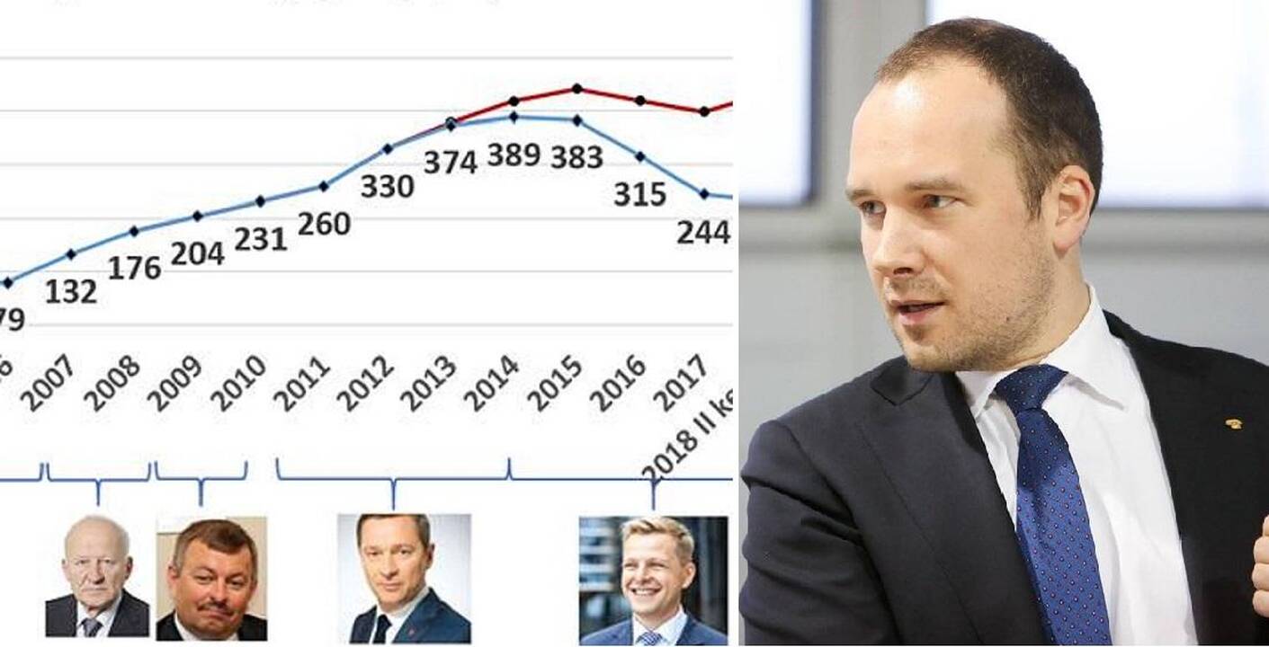 Žygimatas Mauricas