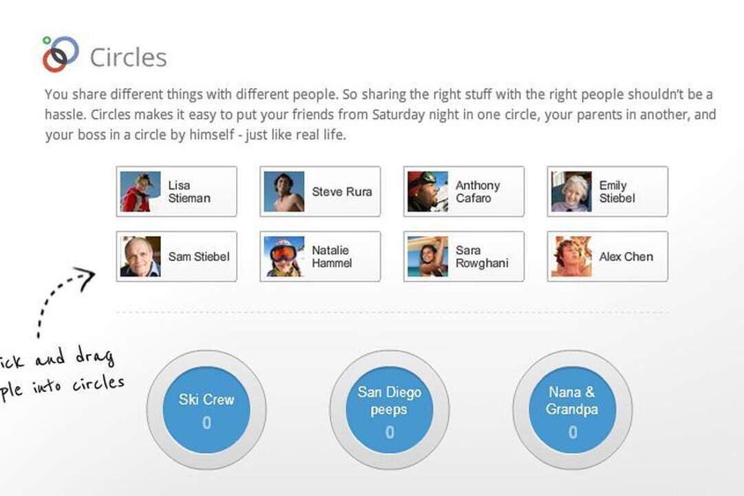 Tapkite “Google+” BETA testuotoju