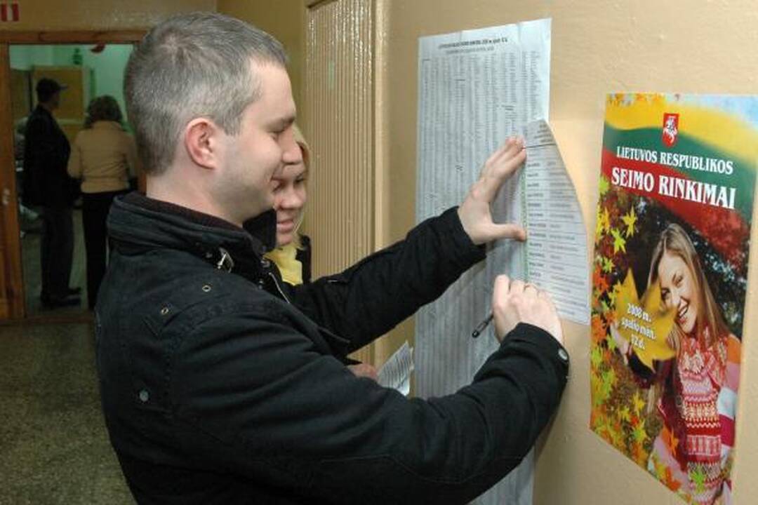 Balsavo daugiau nei 64 tūkst. klaipėdiečių (atnaujinta)