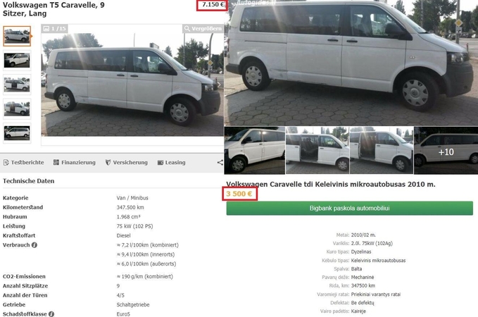Paradoksai: skirtinguose tinklalapiuose tas pats automobilis parduodamas už skirtingą kainą.