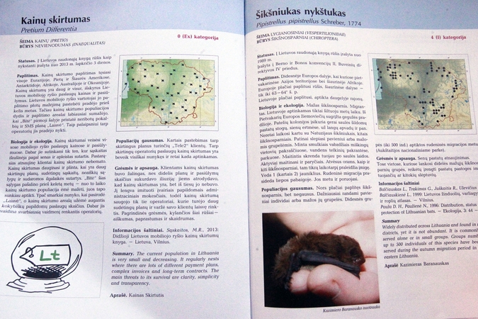 Dėl šikšniuko nykštuko – nemalonumai "Bitei"?