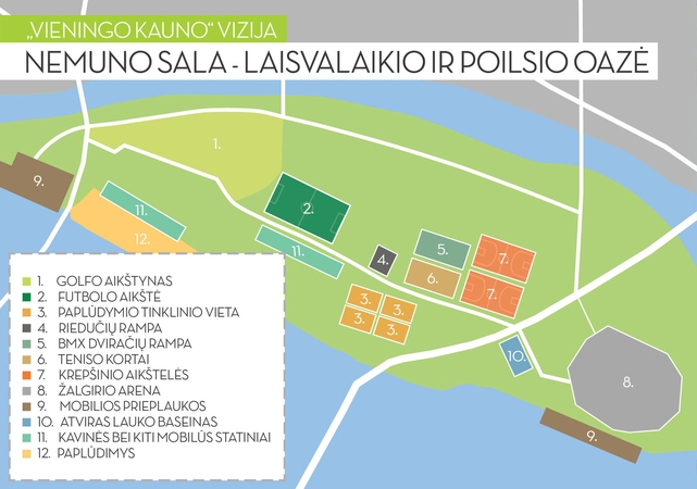 Pristatyta Nemuno salos vizija