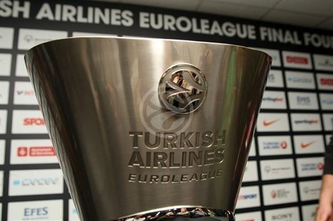Eurolygos „Top 16“ burtai bus traukiami metų pabaigoje