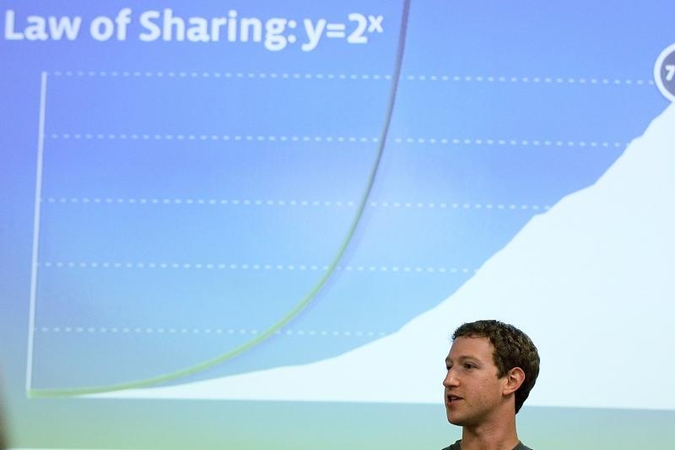“Facebook” programėlių kūrimas atnešė JAV ekonomikai 15 mlrd. dolerių