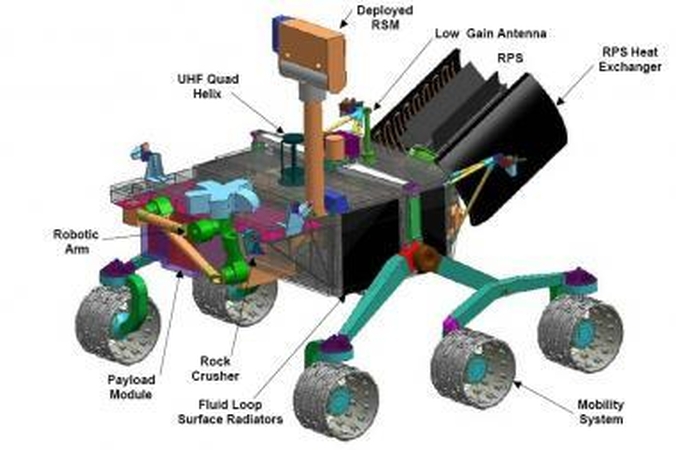 NASA atsisakė savo planų sukurti 3D kamerą marsaeigiui