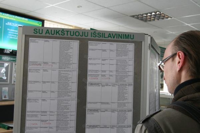 Darbo birža: nedarbas Klaipėdoje – 11,1 proc.