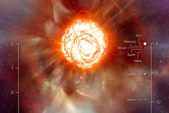 Kaip pasverti supermilžinę? Betelgeizė  